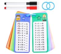 15Pcs Addition Flash Cards Math Flash Cards 1-12 Addition Chart Flashs Card Additions Card for 3rd Grade, 2 Dry Erase Markers & Rings for Classroom Home Learning Teacher Teaching Aids
