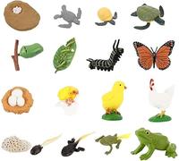 15PCS Insect Toys Life Cycle Figures of Frog, Chicken, Sea Turtle, Butterfly, Animal Model Figurines, Educational Development Toys for Learning and Teaching Aids