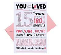 15th Birthday Card Funny Gift Idea for Friends or Daughter, 15 Years Old Birthday Decorations for Granddaughter, Happy Birthday Cards for 15 Years Old Girls, with Envelope (15th)