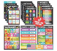 16 Colorful Kids Educational Posters For Toddlers - Pre K Learning Posters For Toddlers 1-3, Kindergarten Homeschool Supplies, Alphabet Poster For Toddlers, Teacher Posters For Classroom Posters…