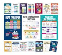 16 Physics Posters for Classroom - 11x16in Physics Poster, Physical Science Posters for Classroom Science Posters, Science Poster, Physics Posters for High School Classroom, Physics Classroom Decor