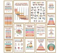 16 Speech Therapy Posters for Classroom Decor, SLP Posters for Speech Therapy Materials, Speech Therapy Tools for Therapy Room, Speech Therapy Poster Room Decor, Speech and Language Therapy Materials