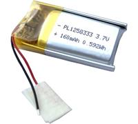 160mAh 3.7V Battery Replacement for Plantronics 66278-01 CS70 / CS70-N Wireless Headset 79879-01 Battery PA-PL003 Battery Replacement