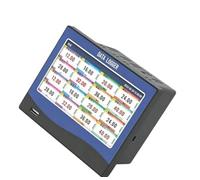 16Ch Recorder 4-20mA RS485 Touch Temp Volt 24V