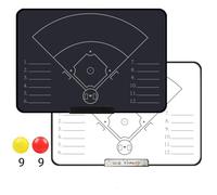 16inch Shock Resistant Coaching Board for Basketball Strategies Including Standard Courts Layout for Outdoor Indoor Use Coaching Board