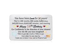 16th Birthday Birthday Greeting Cards Son Daughter Inspirational Wallet Insert Card Appreciate Gifts Cake Cute Personalized Best Friend Sister Brother Grandson Granddaughter Niece Nephew Keepsakes