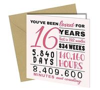 16th Birthday Card sixteenth 16 Loved for Daughter Granddaughter Niece Son Sister Brother #1516