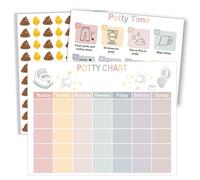 17 Pcs Sticker Chart for Kids Potty Training, Daily Record Potty Training Sticker Chart for Girls with Poop and Pee Stickers Toilet Train Reward Charts for Toddlers Boy Girl (Chart17)