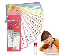 17PCS Multiplication Flash Cards 3rd Grade Multiplication Game Flashcards,2025 Multiplication Fact Cards,Times Table Multiplication Flash Cards 4th 5th 6th Grade (Set A, Small)