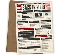 17th Bday Card for Men and Women - Back in 2009 - Nostalgic In This Year Card as Birthday Cards for Men and Women on their 17th Bday or 17th Anniversary Cards