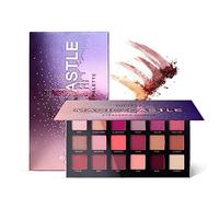 18 Colors Pearl Powder Matt And Shimmer Eyeshadow Pigments Waterproof Smoky Makeup Palette