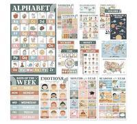 18 Educational Posters For Preschoolers,Kindergarten Learning Poster Charts,Kindergarten Classroom Must Decor,Pre Haves Wall
