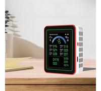18-in-1 Air Quality with, TVOC, PM0.3-PM10, & Humidity Detection - Real- TFT Display, Data Log(White)