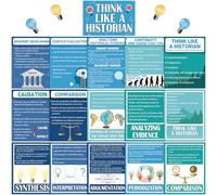 18 Pcs History Posters Classroom Decorations Social Studies Bulletin Board School Supplies Think Like A Historian Wall Art Prints for Middle School High School Office Home Classroom Supplies