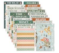 18Pcs Educational Preschool Posters for Toddler Kids Classroom Learning Decorations Assorted Theme Educational Poster Waterproof Cartoon Learning Charts for Kindergarten Elementary School Nursery