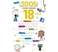 18th 18 In 2023 2005 Year You Were Born Decade To Remember Birthday Card
