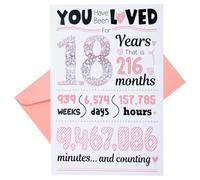 18th Birthday Card 18th Birthday Gifts for Girls Funny Gift Idea for Friends or Daughter, 18th Birthday Decorations for Granddaughter, Happy Birthday Cards for 18 Years Old Girls, with Envelope (18th)