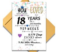 18th Birthday Card for Him or Her. Funny 13x9 In Large Greeting Card 18th vintage Birthday Gifts for Women & Men. Jumbo Vintage Table Decor Cards. Includes 18 Years Loved Card & Mailing Envelope
