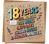 18th Birthday Card Funny - 18 Years 216 Months Design - For Son Daughter Him Her - 145mm x 145mm Square Greeting Card with Kraft Envelope - Milestone 18 Years Celebration