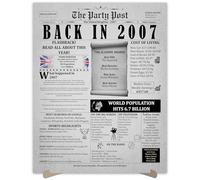 18th Birthday Party Decorations Poster - 18 Years Ago Anniversary Card for Women and Men. Back In 2007 Home Decor Supplies for Her or Him Turning 18 Years Old. Size A3 Birthday Retro Card