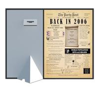 19 Years Ago Birthday Poster 8 x 10 Party Decor Sign 19th Anniversary Card for Men or Women Home Decoration Party Supplies. Born in 2006 Newspaper Banner Funny Print for Her & Him. Bday Table Decor