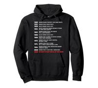1900 Women's Rights Timeline Activist 2025 Witchers Feminism Pullover Hoodie