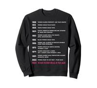 1900 Women's Rights Timeline Activist 2025 Witchers Feminism Sweatshirt