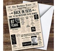1935 Newspaper Any Age Any Year You were Born Facts Personalised Birthday Card | Any Age Any Year Personalised Birthday Card | Milestone Birthday Card | Facts from The Year You were Born