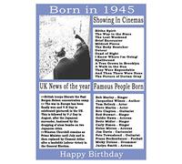 1945 birthday card, born in 1945 birthday card, read all about the year they were born, who was born in the same year and more.