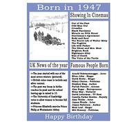 1947 birthday card, born in 1947 birthday card, read all about the year they were born, who was born in the same year and more.