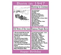 1947 birthday card, born in 1947 birthday card, read all about the year they were born, who was born in the same year and more.