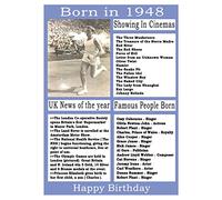 1948 birthday card, born in 1948 birthday card, read all about the year they were born, who was born in the same year and more.