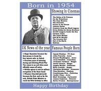 1954 birthday card, born in 1954 birthday card, read all about the year they were born, who was born in the same year and more.