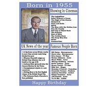 1955 birthday card, born in 1955 birthday card, read all about the year they were born, who was born in the same year and more.