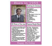 1955 birthday card, born in 1955 birthday card, read all about the year they were born, who was born in the same year and more.