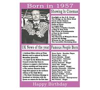1957 birthday card, born in 1957 birthday card, read all about the year they were born, who was born in the same year and more.