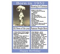 1957 birthday card, born in 1957 birthday card, read all about the year they were born, who was born in the same year and more.
