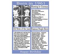 1961 birthday card, born in 1961 birthday card, read all about the year they were born, who was born in the same year and more.