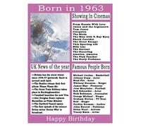 1963 birthday card, born in 1963 birthday card, read all about the year they were born, who was born in the same year and more.