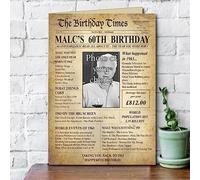 1963 Facts 60th PHOTO Birthday Personalised ANY NAME Happy Birthday Greeting Card Memories Back in the Year Of Birth -151