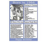 1966 birthday card, born in 1966 birthday card, read all about the year they were born, who was born in the same year and more.
