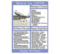 1970 birthday card, born in 1970 birthday card, read all about the year they were born, who was born in the same year and more.
