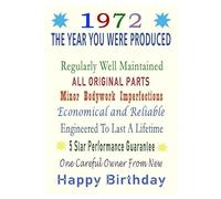 1972 birthday card, back in 1972, born in 1972, vintage 1972 birthday card