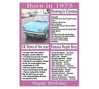 1975 birthday card, born in 1975 birthday card, read all about the year they were born, who was born in the same year and more.