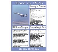 1976 birthday card, born in 1976 birthday card, read all about the year they were born, who was born in the same year and more.