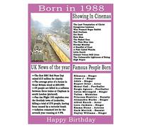 1988 birthday card, born in 1988 birthday card, read all about the year they were born, who was born in the same year and more.