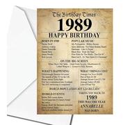 1989 Facts 35th Birthday Personalised ANY NAME Happy Birthday Greeting Card Memories Back in the Year Of Birth -140