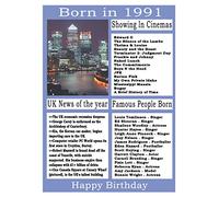 1991 birthday card, born in 1991 birthday card, read all about the year they were born, who was born in the same year and more.