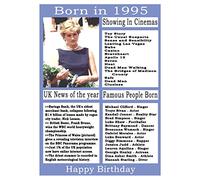 1995 birthday card, born in 1995 birthday card, read all about the year they were born, who was born in the same year and more.