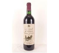 1995 Margaux Le Cloitre du Château Prieuré Lichine | 75cl Wine (1 x Bottle) by WinebuyersBy Winebuyers